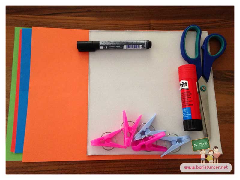 Şekil Eşleştirme 1